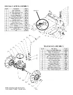 Preview for 13 page of Swisher Predator Talon WBERC11524C Owner'S Manual