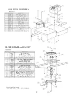 Предварительный просмотр 12 страницы Swisher QB Quadboss QBRT18552 Owner'S Manual