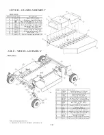 Предварительный просмотр 14 страницы Swisher QB Quadboss QBRT18552 Owner'S Manual