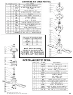 Preview for 11 page of Swisher QUADBOSS QBFC14560 Owner'S Manual