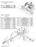 Предварительный просмотр 12 страницы Swisher QuadBoss QBRC11544 Owner'S Manual