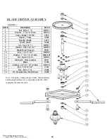 Предварительный просмотр 15 страницы Swisher QuadBoss QBRC11544 Owner'S Manual