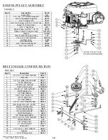 Предварительный просмотр 16 страницы Swisher QuadBoss QBRC11544 Owner'S Manual