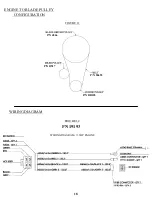 Предварительный просмотр 18 страницы Swisher QuadBoss QBRC11544 Owner'S Manual