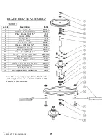 Preview for 15 page of Swisher RC11544BS Owner'S Manual