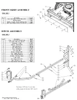 Предварительный просмотр 11 страницы Swisher RC14544BS Assembly & Operating Manual