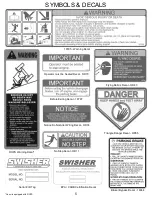 Preview for 5 page of Swisher RESIDENTIAL ZTR2466BS-CA Manual