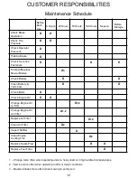 Preview for 12 page of Swisher RESIDENTIAL ZTR2466BS-CA Manual