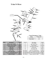 Preview for 10 page of Swisher ST40022STDQ Owner'S Manual