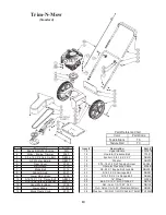 Preview for 2 page of Swisher ST60022 Owner'S Manual