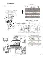 Preview for 14 page of Swisher TRAILMOWER POL14560X Owner'S Manual