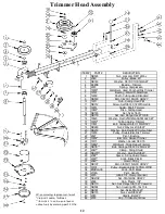 Preview for 12 page of Swisher Trim-Max STD4422HO Owner'S Manual