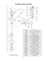 Preview for 11 page of Swisher Trim-N-Mow STP67522BS Owner'S Manual