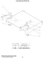 Preview for 18 page of Swisher Versa-RC Owner'S Manual