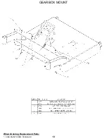 Preview for 19 page of Swisher Versa-RC Owner'S Manual