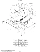 Preview for 24 page of Swisher Versa-RC Owner'S Manual