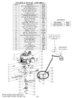 Предварительный просмотр 10 страницы Swisher WBERC11524 Owner'S Manual