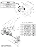 Предварительный просмотр 13 страницы Swisher WBERC11524 Owner'S Manual