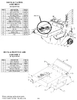 Preview for 16 page of Swisher WRC10224H Owner'S Manual