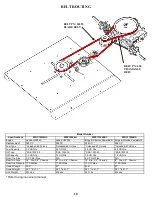 Preview for 18 page of Swisher WRC10224H Owner'S Manual