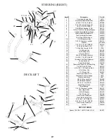 Предварительный просмотр 19 страницы Swisher ZT13536, ZT17542B, ZT20050 Owner'S Manual