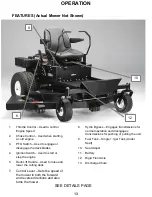 Preview for 13 page of Swisher ZT15542 Owner'S Manual