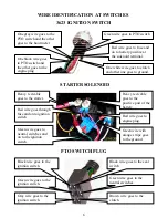 Preview for 9 page of Swisher ZT18542 Repair Manual