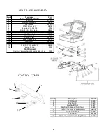 Preview for 19 page of Swisher ZT2350 Owner'S Manual