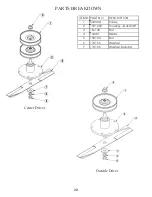 Предварительный просмотр 28 страницы Swisher ZT2452 Owner'S Manual