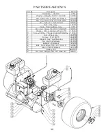 Preview for 30 page of Swisher ZT2454 Owner'S Manual