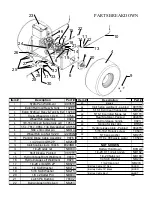 Preview for 32 page of Swisher ZT2460 Z-MAX Owner'S Manual