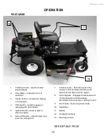 Preview for 15 page of Swisher ZT2760 BP Owner'S Manual