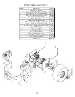 Preview for 30 page of Swisher ZT2760A Owner'S Manual