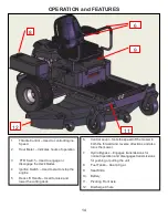 Preview for 14 page of Swisher ZT2760B Owner'S Manual