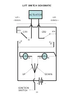 Preview for 22 page of Swisher ZT2766KP Owner'S Manual