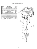 Preview for 24 page of Swisher ZT2766KP Owner'S Manual