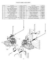 Preview for 33 page of Swisher ZT2766KP Owner'S Manual