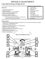 Preview for 20 page of Swisher ZTR2460BS Owner'S Manual