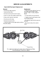 Preview for 20 page of Swisher ZTR2866BS Owner'S Manual