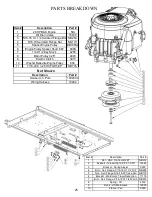 Preview for 25 page of Swisher ZTR2866BS Owner'S Manual