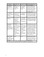 Preview for 6 page of Swiss Bionic Solutions Omnium1 iMRS one 2.0 Operating Manual