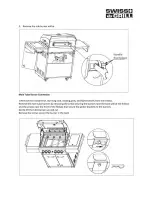 Preview for 29 page of SWISS GRILL A250B User Manual