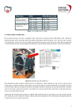 Preview for 7 page of Swiss Made Swiss Rotors RT Series Operation And Maintenance