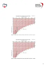 Preview for 25 page of Swiss Made Swiss Rotors RT Series Operation And Maintenance