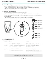 Предварительный просмотр 9 страницы Swiss Madison SM-UT802 Installation Instructions Manual