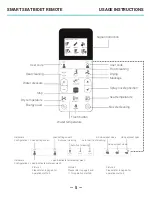 Preview for 6 page of Swiss Madison Vivante SM-STS01 Instructions Manual