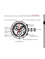 Предварительный просмотр 17 страницы Swiss Military Hanowa ISA SWISS 8172/220 Instruction Manual