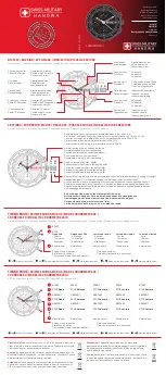 Preview for 1 page of Swiss Military Hanowa LANDERON 77 Instruction Manual