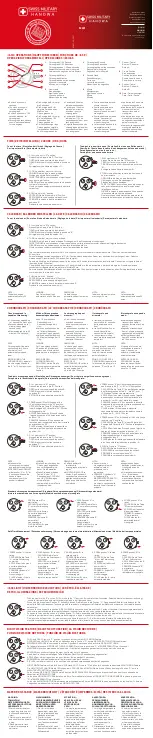 Swiss Military Hanowa M921 Instruction Manual preview