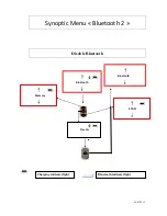 Preview for 8 page of SWISS PLUS V8BT User Manual